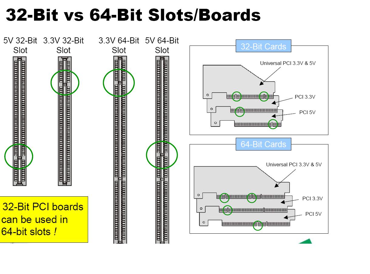 Que Es Slots En Computadora